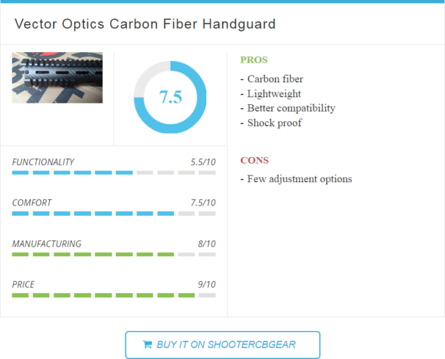 Carbon fiber pros cons