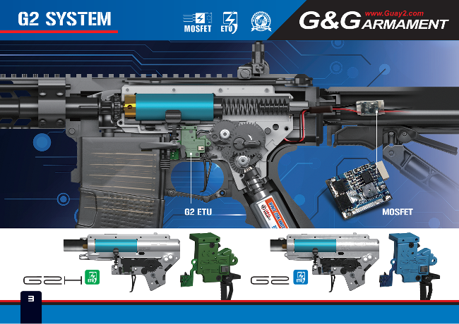 GandG G2 Gearbox